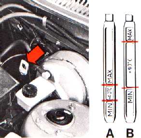 Automatisches Getriebe (BW55)