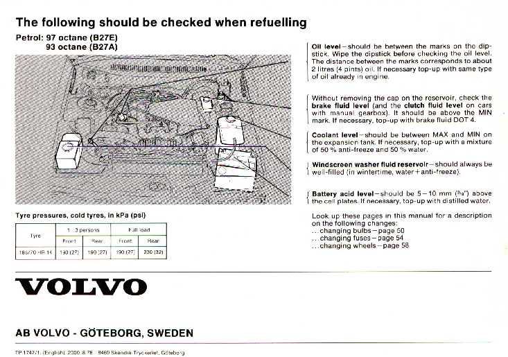 Backside Volvo 262C Owners Manual Year Model 1979