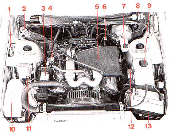 Compartiment de moteur B27E