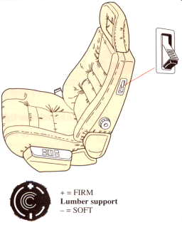 Electrically operated front seats
