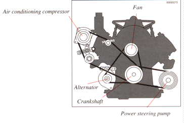 Air conditioning compressor and power-assisted pump