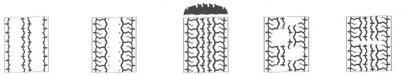 Examples of tire wear