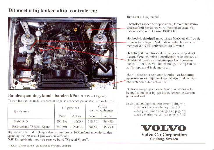 Achterzijde Volvo 780 Handleiding Modeljaar 1990